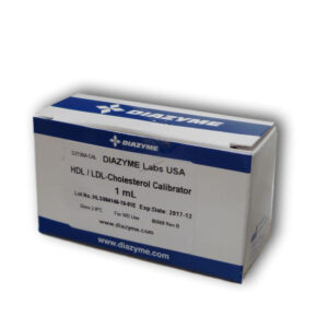 HDL/LDL cholesterol wzorzec