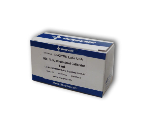 HDL/LDL cholesterol wzorzec